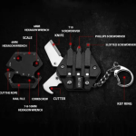 Mini Pocket Toolkit - Image 2